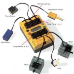 electronics engineering projects in pune